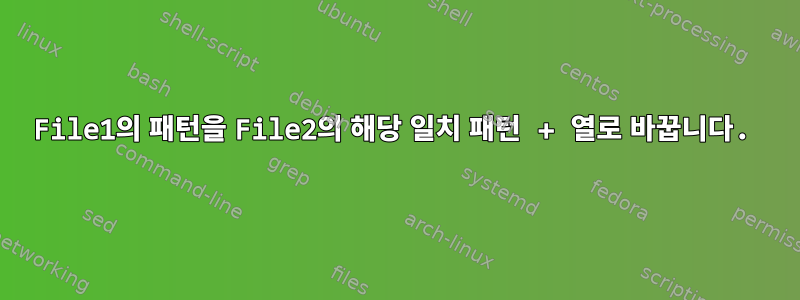 File1의 패턴을 File2의 해당 일치 패턴 + 열로 바꿉니다.