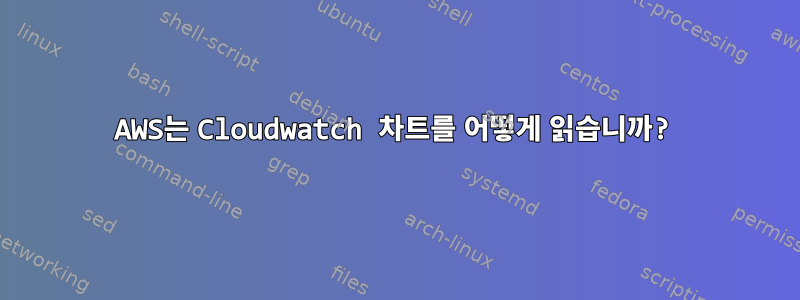 AWS는 Cloudwatch 차트를 어떻게 읽습니까?