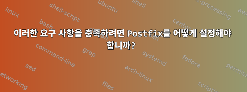 이러한 요구 사항을 충족하려면 Postfix를 어떻게 설정해야 합니까?