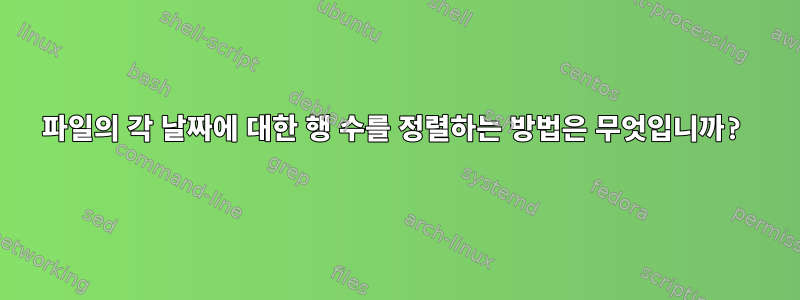 파일의 각 날짜에 대한 행 수를 정렬하는 방법은 무엇입니까?