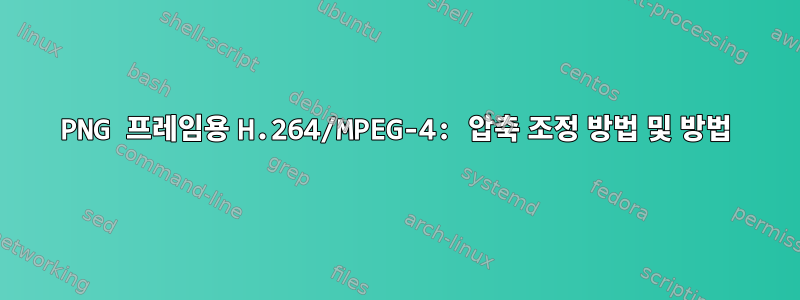 PNG 프레임용 H.264/MPEG-4: 압축 조정 방법 및 방법