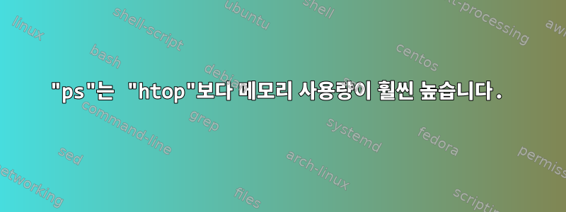 "ps"는 ​​"htop"보다 메모리 사용량이 훨씬 높습니다.