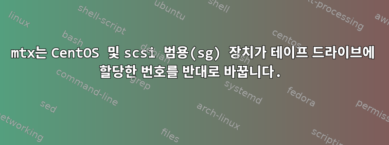 mtx는 CentOS 및 scsi 범용(sg) 장치가 테이프 드라이브에 할당한 번호를 반대로 바꿉니다.