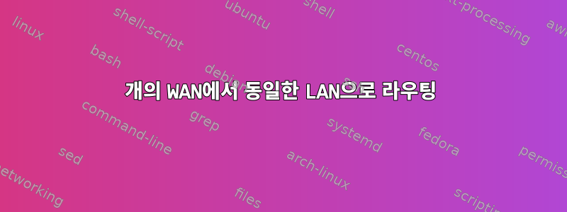 2개의 WAN에서 동일한 LAN으로 라우팅