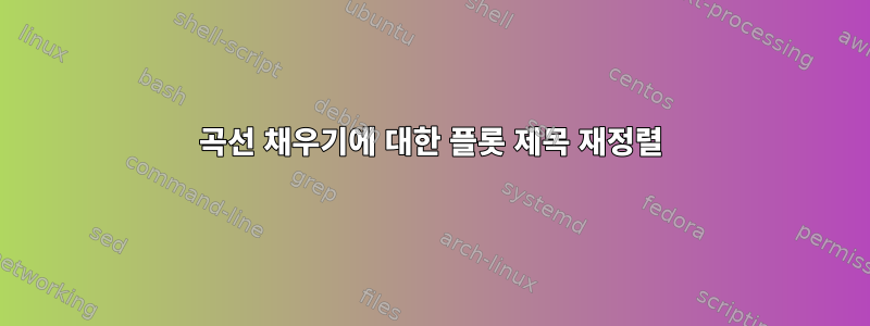 곡선 채우기에 대한 플롯 제목 재정렬