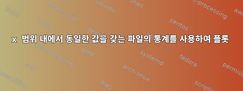 x 범위 내에서 동일한 값을 갖는 파일의 통계를 사용하여 플롯