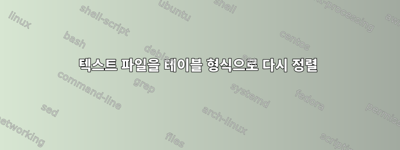 텍스트 파일을 테이블 형식으로 다시 정렬