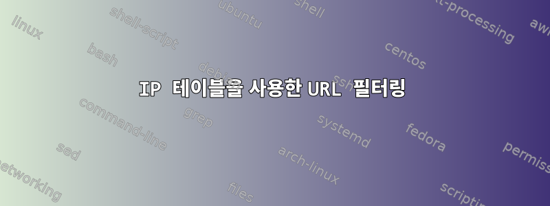 IP 테이블을 사용한 URL 필터링