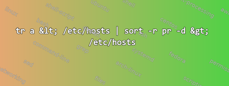 tr a &lt; /etc/hosts | sort -r pr -d &gt; /etc/hosts