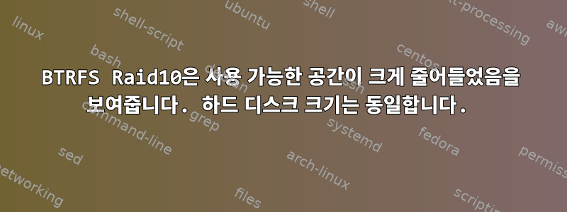 BTRFS Raid10은 사용 가능한 공간이 크게 줄어들었음을 보여줍니다. 하드 디스크 크기는 동일합니다.