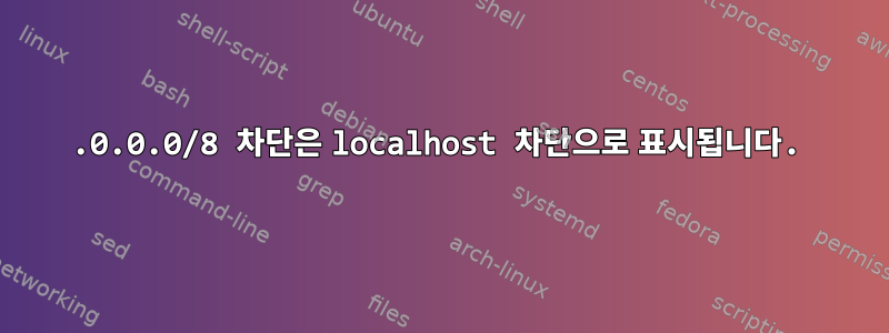 117.0.0.0/8 차단은 localhost 차단으로 표시됩니다.