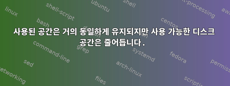 사용된 공간은 거의 동일하게 유지되지만 사용 가능한 디스크 공간은 줄어듭니다.