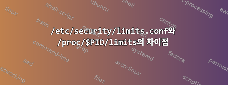 /etc/security/limits.conf와 /proc/$PID/limits의 차이점