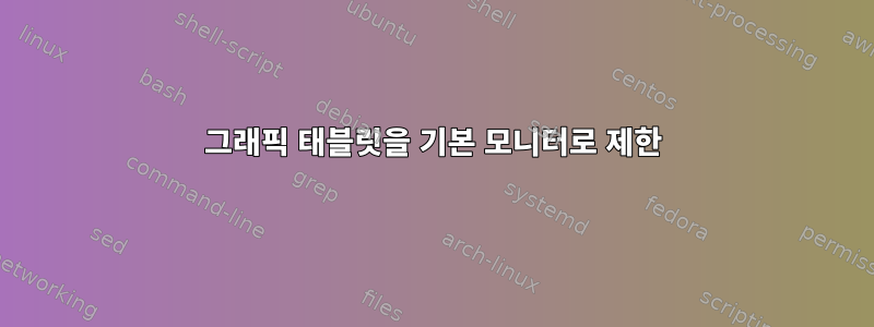 그래픽 태블릿을 기본 모니터로 제한