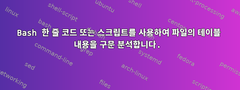 Bash 한 줄 코드 또는 스크립트를 사용하여 파일의 테이블 내용을 구문 분석합니다.