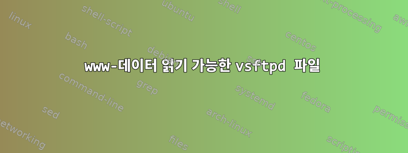 www-데이터 읽기 가능한 vsftpd 파일