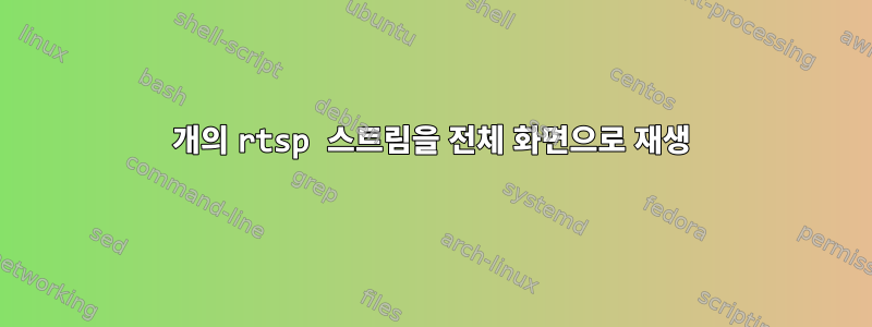 4개의 rtsp 스트림을 전체 화면으로 재생