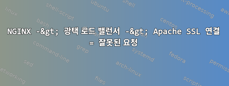 NGINX -&gt; 광택 로드 밸런서 -&gt; Apache SSL 연결 = 잘못된 요청