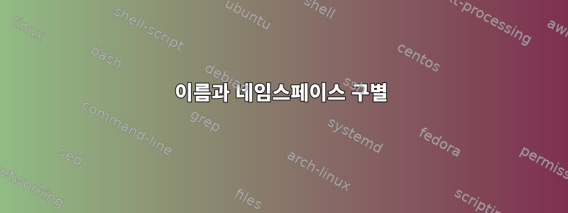 이름과 네임스페이스 구별