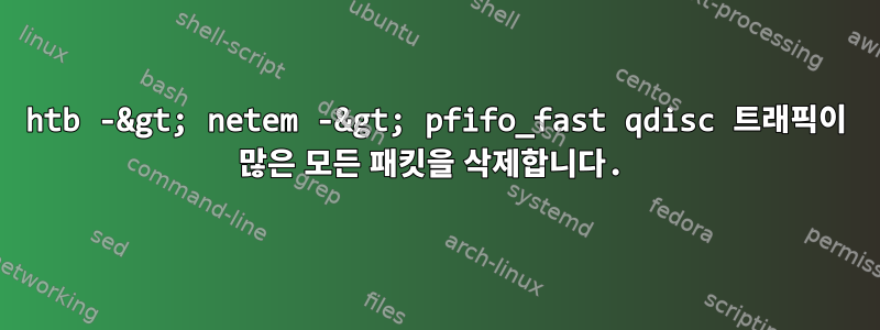 htb -&gt; netem -&gt; pfifo_fast qdisc 트래픽이 많은 모든 패킷을 삭제합니다.