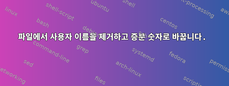 파일에서 사용자 이름을 제거하고 증분 숫자로 바꿉니다.