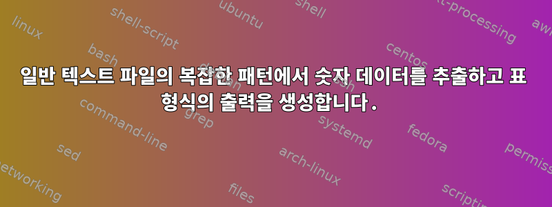 일반 텍스트 파일의 복잡한 패턴에서 숫자 데이터를 추출하고 표 형식의 출력을 생성합니다.