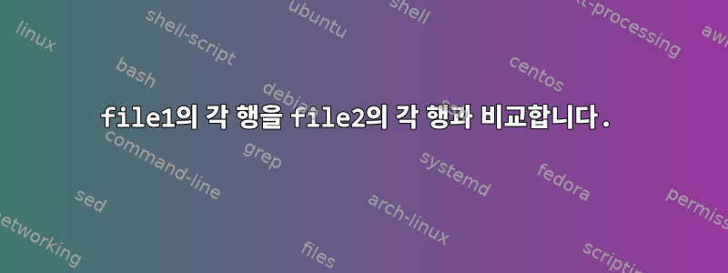 file1의 각 행을 file2의 각 행과 비교합니다.