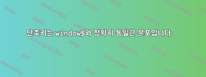 단축키는 window$와 정확히 동일한 분포입니다.