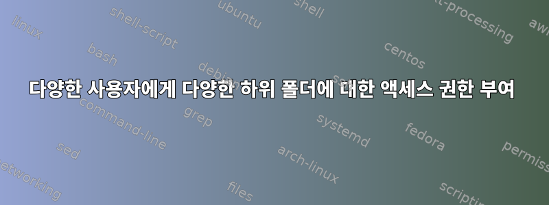 다양한 사용자에게 다양한 하위 폴더에 대한 액세스 권한 부여