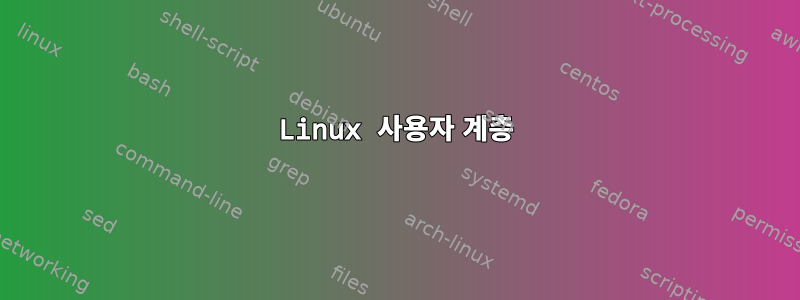 Linux 사용자 계층