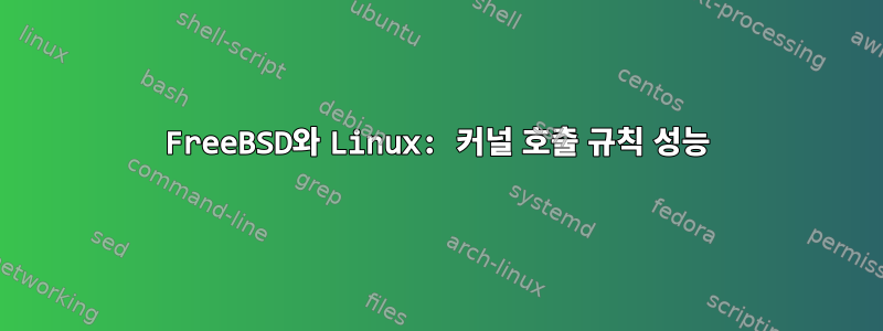 FreeBSD와 Linux: 커널 호출 규칙 성능