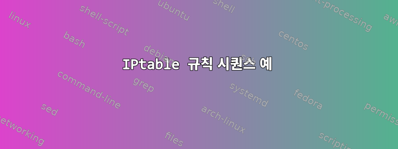 IPtable 규칙 시퀀스 예