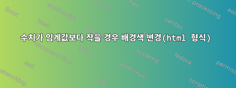 수치가 임계값보다 작을 경우 배경색 변경(html 형식)