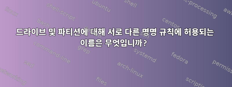 드라이브 및 파티션에 대해 서로 다른 명명 규칙에 허용되는 이름은 무엇입니까?