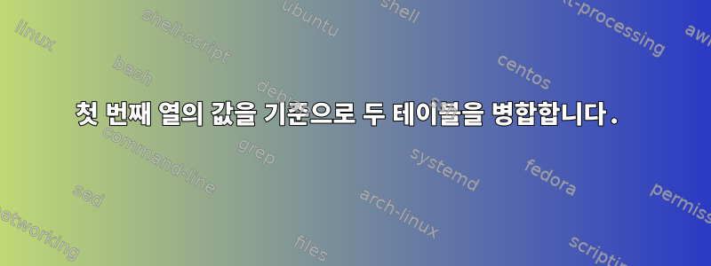 첫 번째 열의 값을 기준으로 두 테이블을 병합합니다.