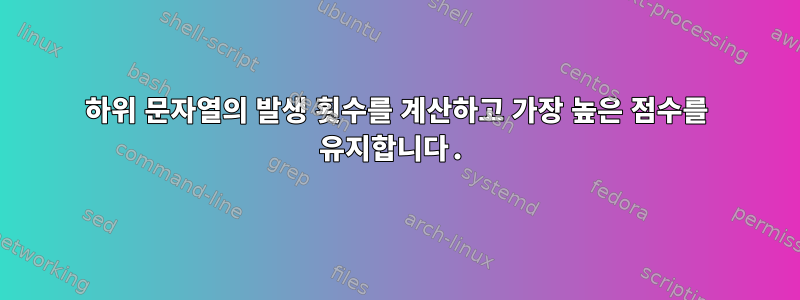 하위 문자열의 발생 횟수를 계산하고 가장 높은 점수를 유지합니다.