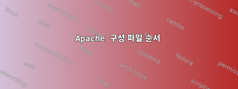 Apache 구성 파일 순서