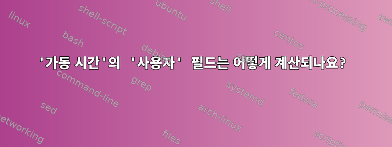 '가동 시간'의 '사용자' 필드는 어떻게 계산되나요?