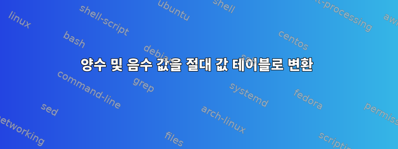 양수 및 음수 값을 절대 값 테이블로 변환