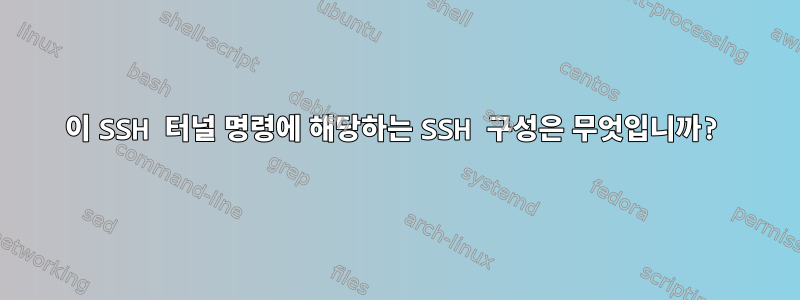 이 SSH 터널 명령에 해당하는 SSH 구성은 무엇입니까?