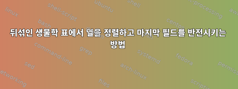 뒤섞인 생물학 표에서 열을 정렬하고 마지막 필드를 반전시키는 방법