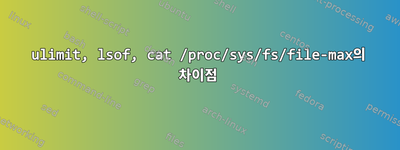 ulimit, lsof, cat /proc/sys/fs/file-max의 차이점