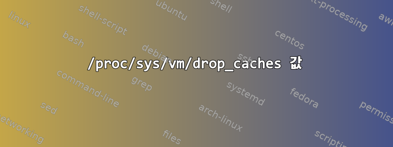 /proc/sys/vm/drop_caches 값