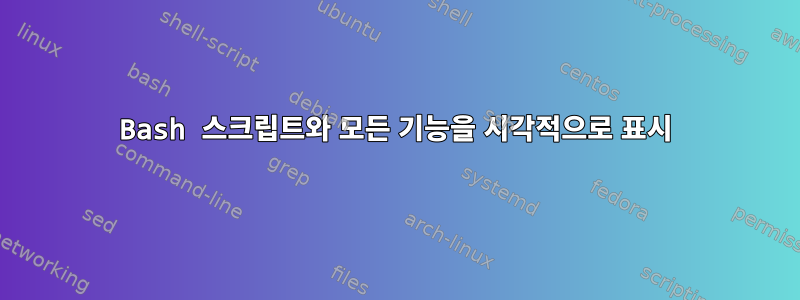 Bash 스크립트와 모든 기능을 시각적으로 표시