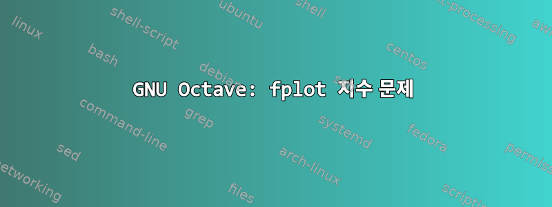 GNU Octave: fplot 지수 문제