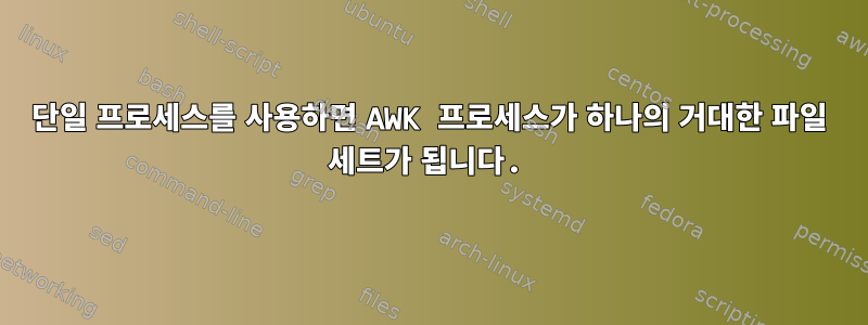 단일 프로세스를 사용하면 AWK 프로세스가 하나의 거대한 파일 세트가 됩니다.