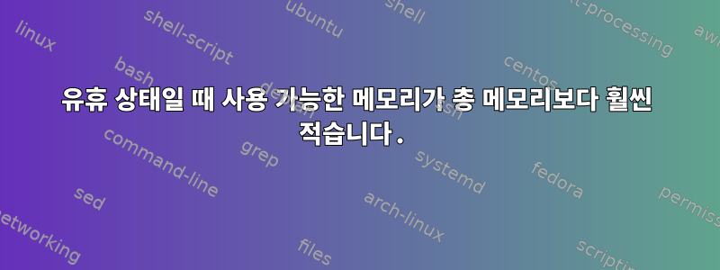 유휴 상태일 때 사용 가능한 메모리가 총 메모리보다 훨씬 적습니다.