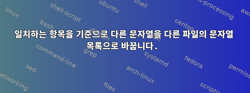 일치하는 항목을 기준으로 다른 문자열을 다른 파일의 문자열 목록으로 바꿉니다.