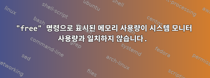 "free" 명령으로 표시된 메모리 사용량이 시스템 모니터 사용량과 일치하지 않습니다.