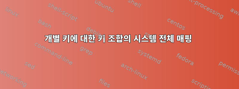 개별 키에 대한 키 조합의 시스템 전체 매핑